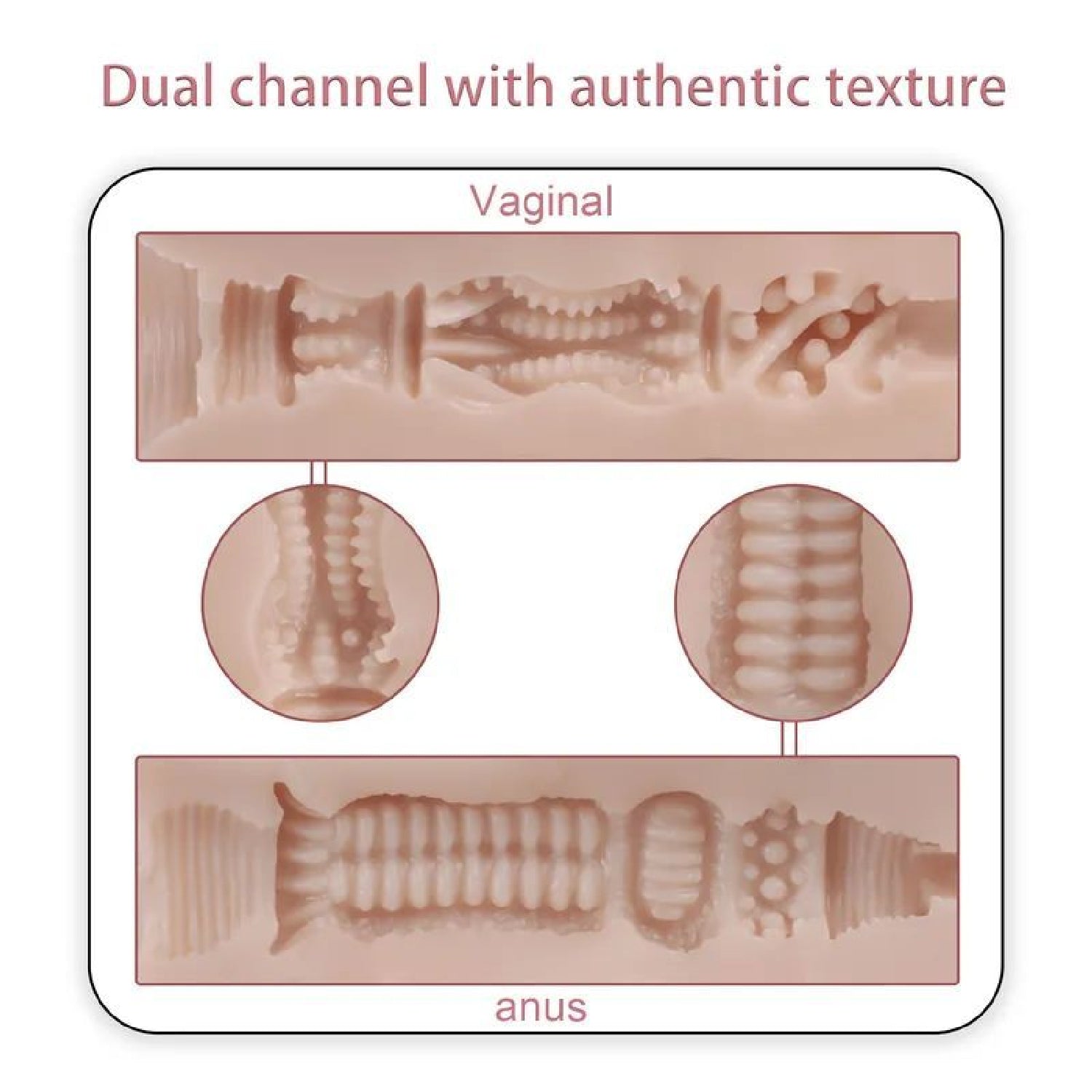 Mignon 6kg USB Auto Suction Pussy and Ass with Remote