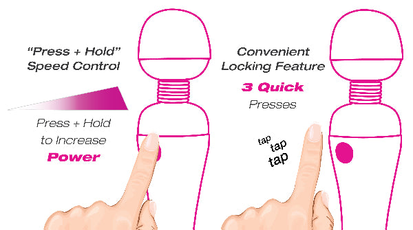 PalmPower Recharge Waterproof Personal Massager