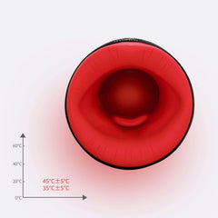 Chiven 2 Oral Sex Heating Masturbator